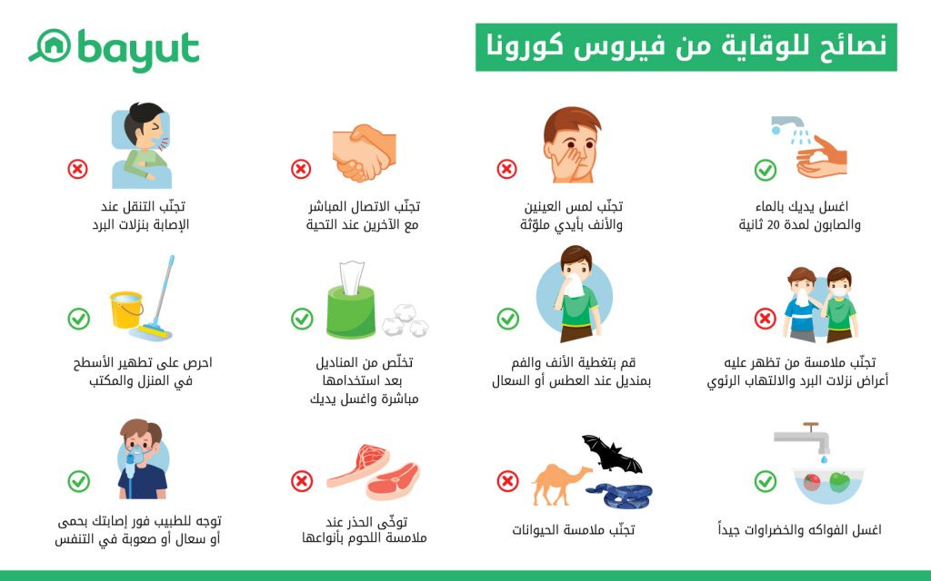 مناقشة تعزيز الإجراءات الاحترازية لمواجهة كورونا بذمار