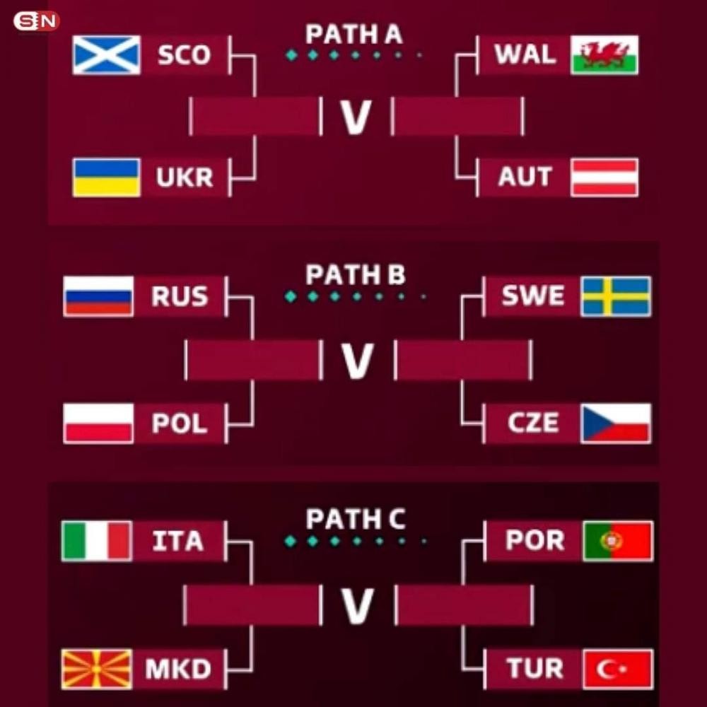 إيطاليا في طريق البرتغال بالملحق الأوروبي لكأس العالم