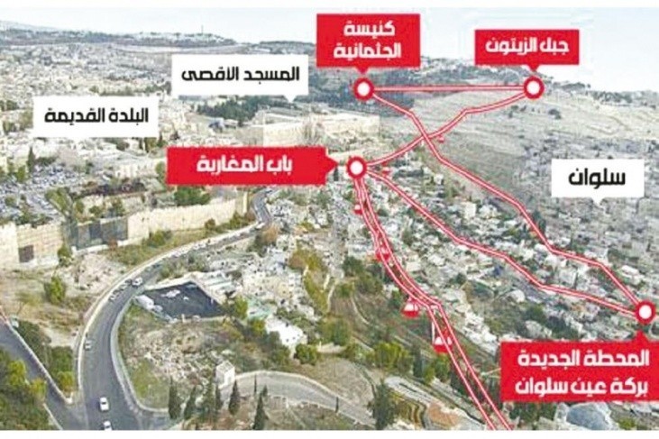The occupation entity certifies the establishment of an air train line deep in al-Quds
