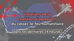 Les forces d'agression ont commis 107 violations de la trêve humanitaire et militaire au cours des dernières heures