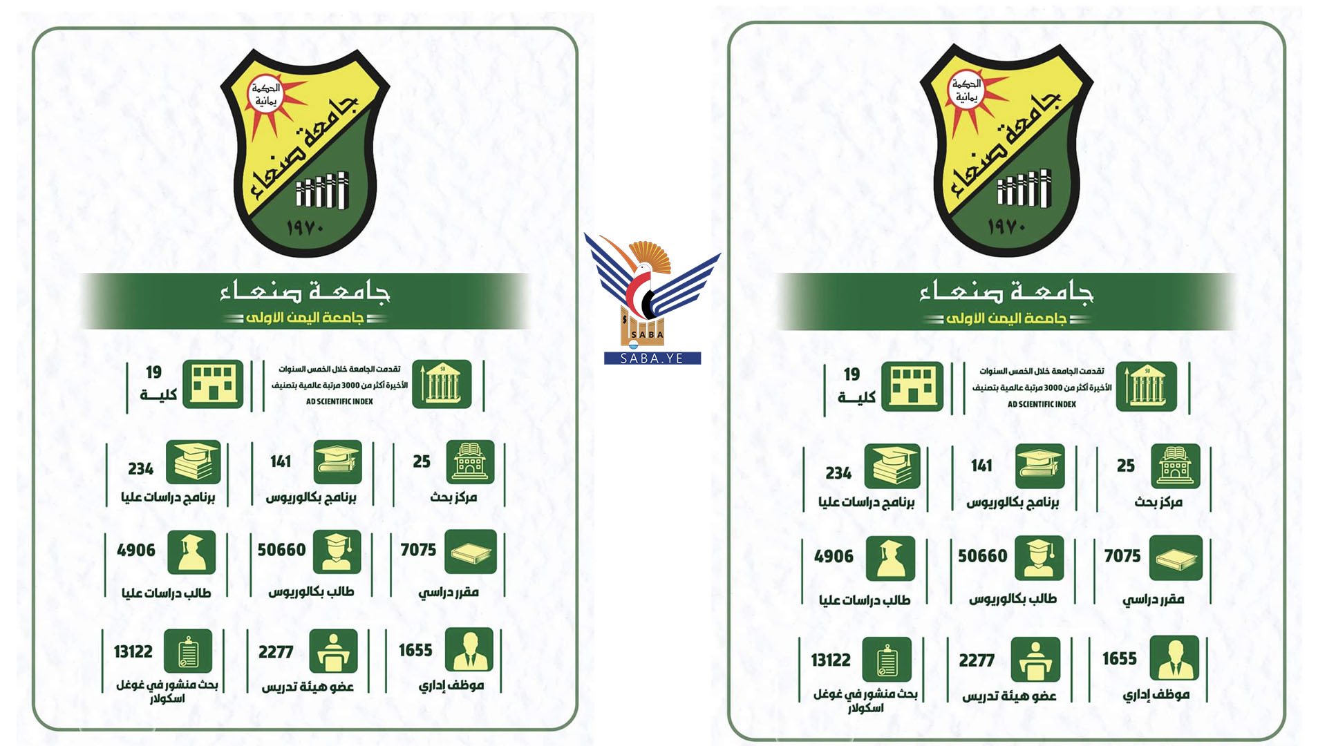 Sana’a University announces opening of Bridging System coordination & admissions Sana’a University announces opening of Bridging System coordination & admissions