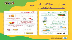 الاطلاع على الاجراءات الاحترازية في مراكز الحجر الصحي بذمار
