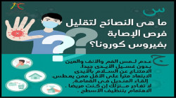 مكتب الصحة بالحديدة يتسلم أدوية ومعقمات من فرع هيئة المساحة الجيولوجية