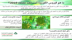 مناقشة مستوى تنفيذ الإجراءات الاحترازية بالحديدة