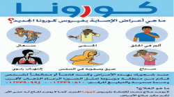 اختتام دورة تدريبية بحجة حول مواجهة كورونا