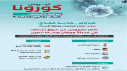 اختتام دورة بتعز حول التدابير الاحترازية والوقائية لمواجهة كورونا