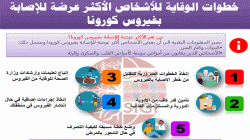 تدشين حملة رش المحلات التجارية وشوارع الجبين في ريمة