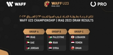 قرعة بطولة غرب آسيا تضع منتخب اليمن الأولمبي في المجموعة الثالثة مع لبنان وعُمان