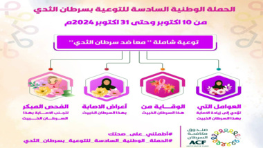 اکتبر صورتی ... ماه آگاهی از سرطان سینه است