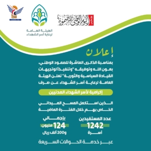 هيئة رعاية أسر الشهداء تعلن بدء صرف إكرامية لأسر الشهداء المدنيين