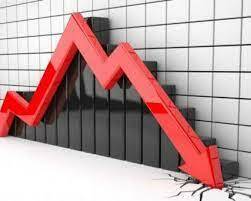 Palestine's industrial production record sees acute decline