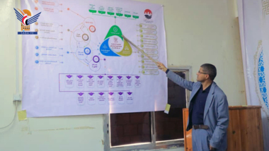La SYPMR lance un programme de formation basé sur les leçons de l'époque de l'Imam Ali pour Malek Al-Ashtar