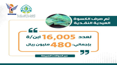 Authority distributes cash for Eid clothing to martyrs' children in Several provinces