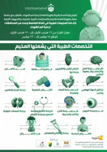 هفته آینده.. افتتاح اردو های درمانی خانواده های شهدا در پایتخت و استانداری ها