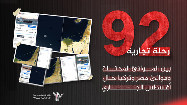 92 رحلة تجارية بين الموانئ المحتلة وموانئ مصر وتركيا خلال أغسطس الجاري