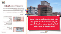 Ongoing Monetary Measures: Sana'a secures currency circulation, boosts confidence amid economic war: Report